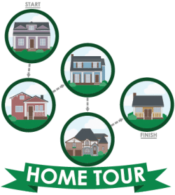 home buyer tour
